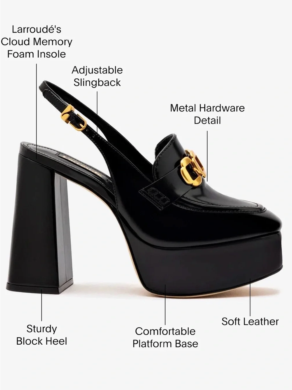 Larroude Harrington Glossy Black Platform Slingback Loafers Heels 7.5 NIB NWT